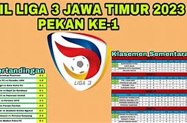 Klasemen Liga 3 Indonesia 2023 Jawa Timur