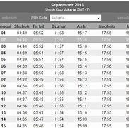 Waktu Sholat Dzuhur Hari Ini Bogor